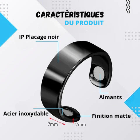 2x Bague de contrôle de la glycémie