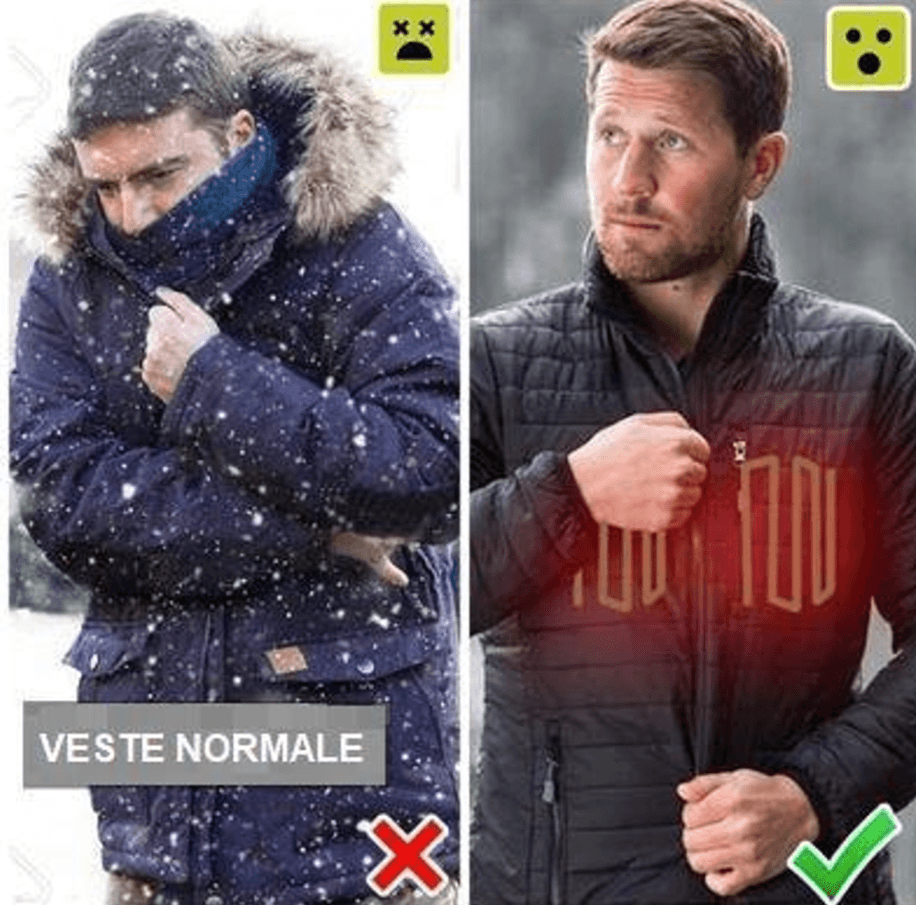 Gilet Chauffant Electrique - 8 Zones chauffantes