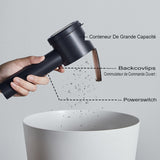 Appareil anti-peluche textile