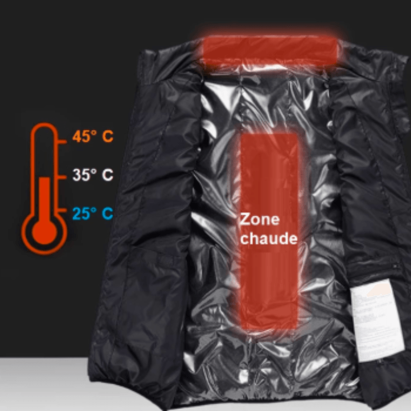 Gilet Chauffant Electrique - 8 Zones chauffantes