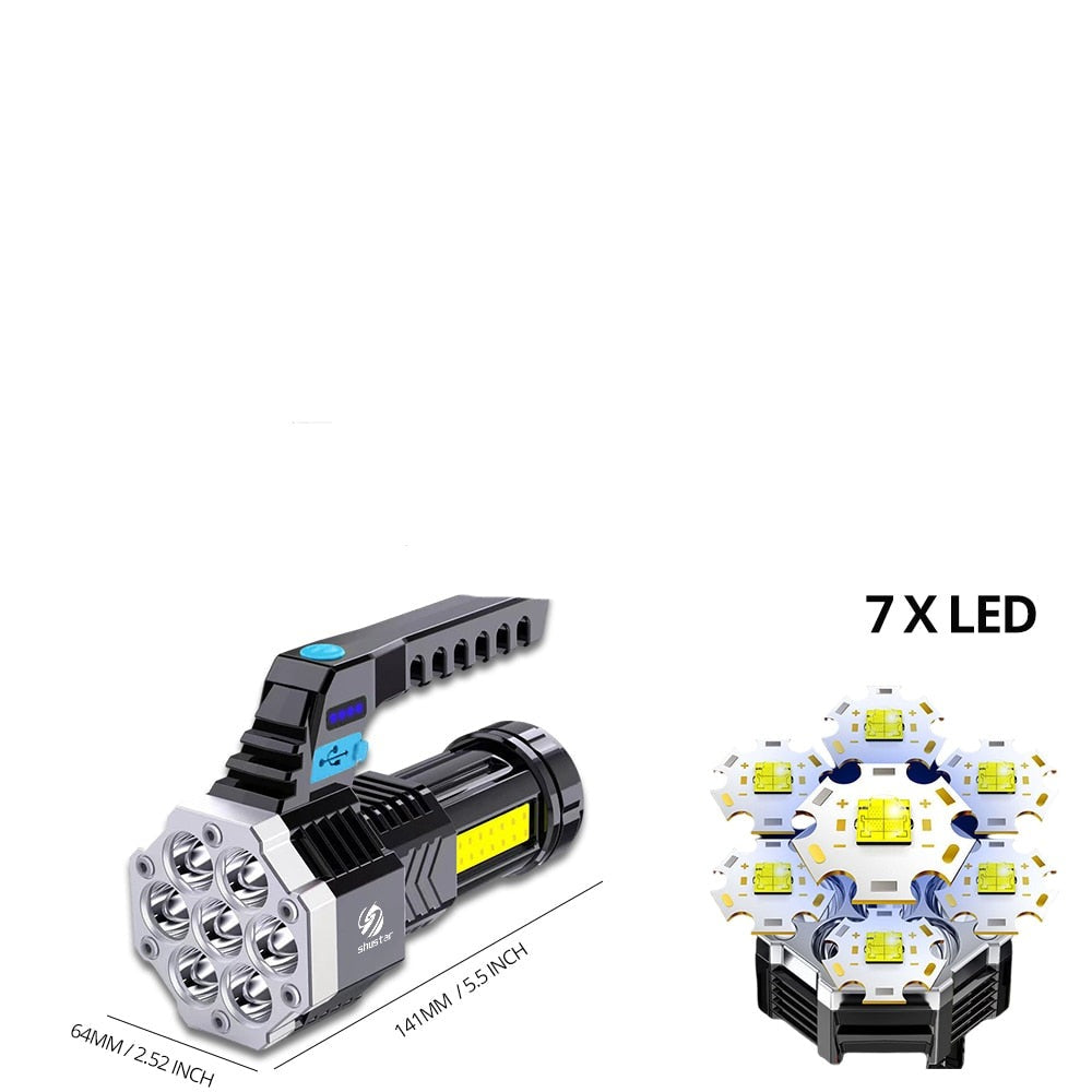 Lampe torche PUISSANCE+ USB rechargeable