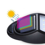 2x Applique murale solaire imperméable